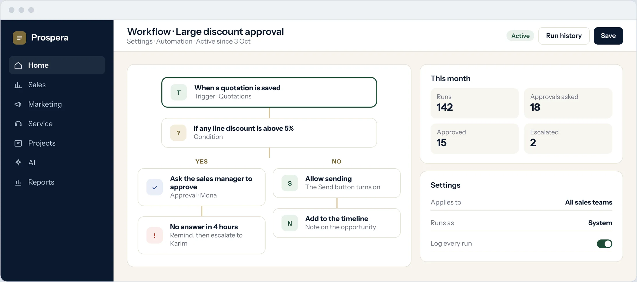 Sample: a workflow with a trigger, a condition, an approval and an escalation