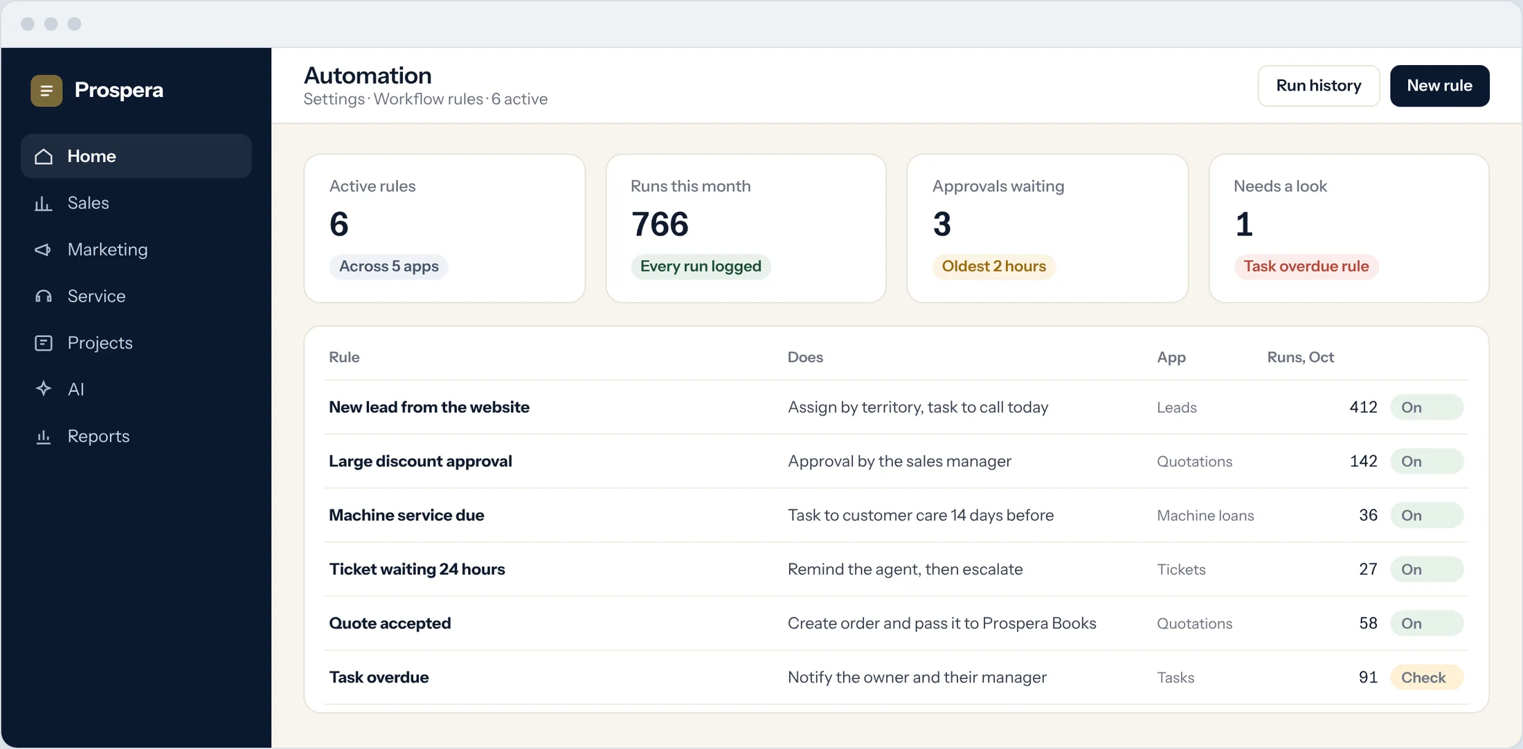 Sample: a list of workflow rules with their actions, apps and runs this month