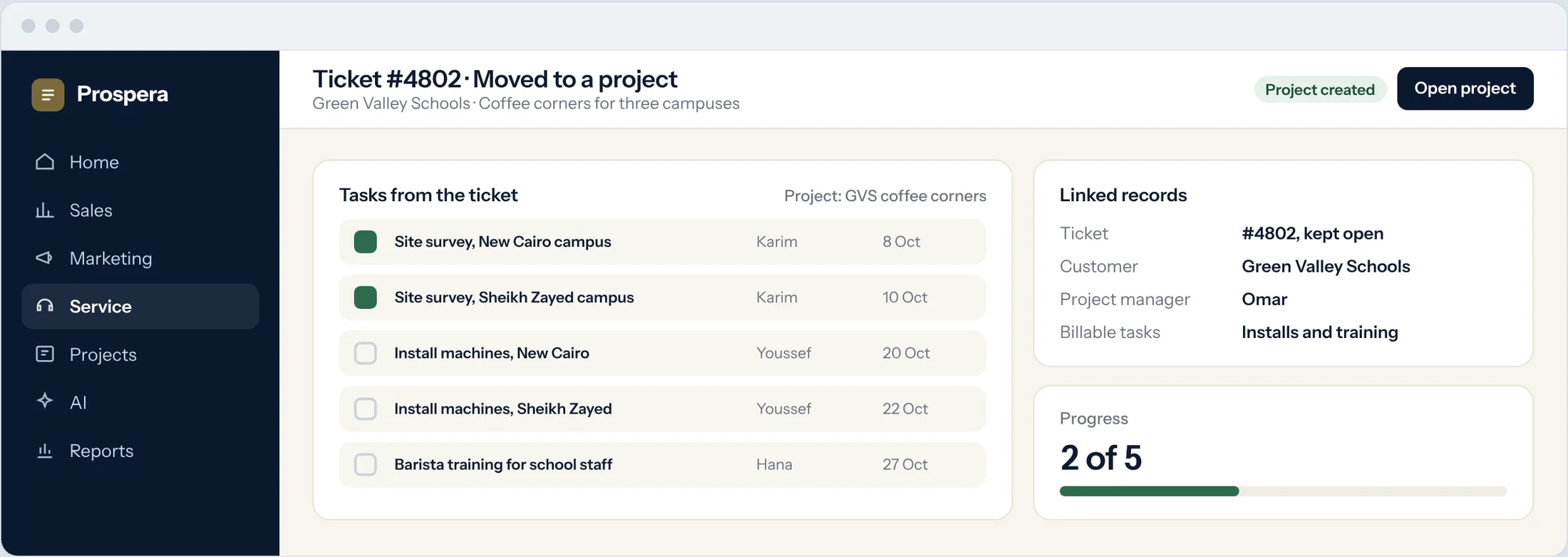 Sample: a ticket moved to a project with five tasks, owners, dates and linked records