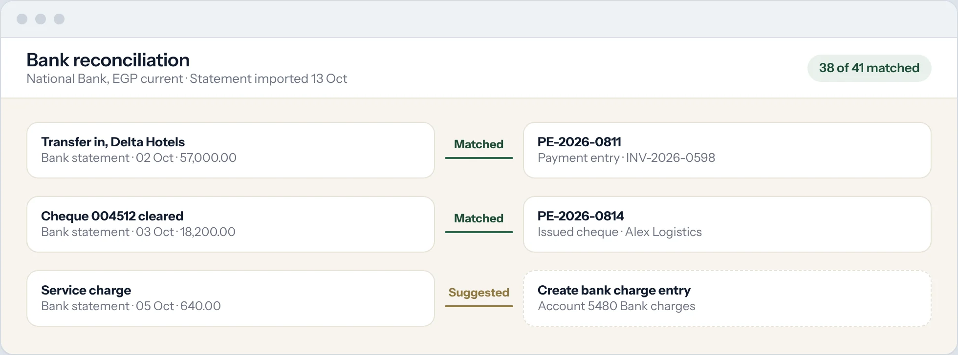 Sample: bank reconciliation matching statement lines to payments