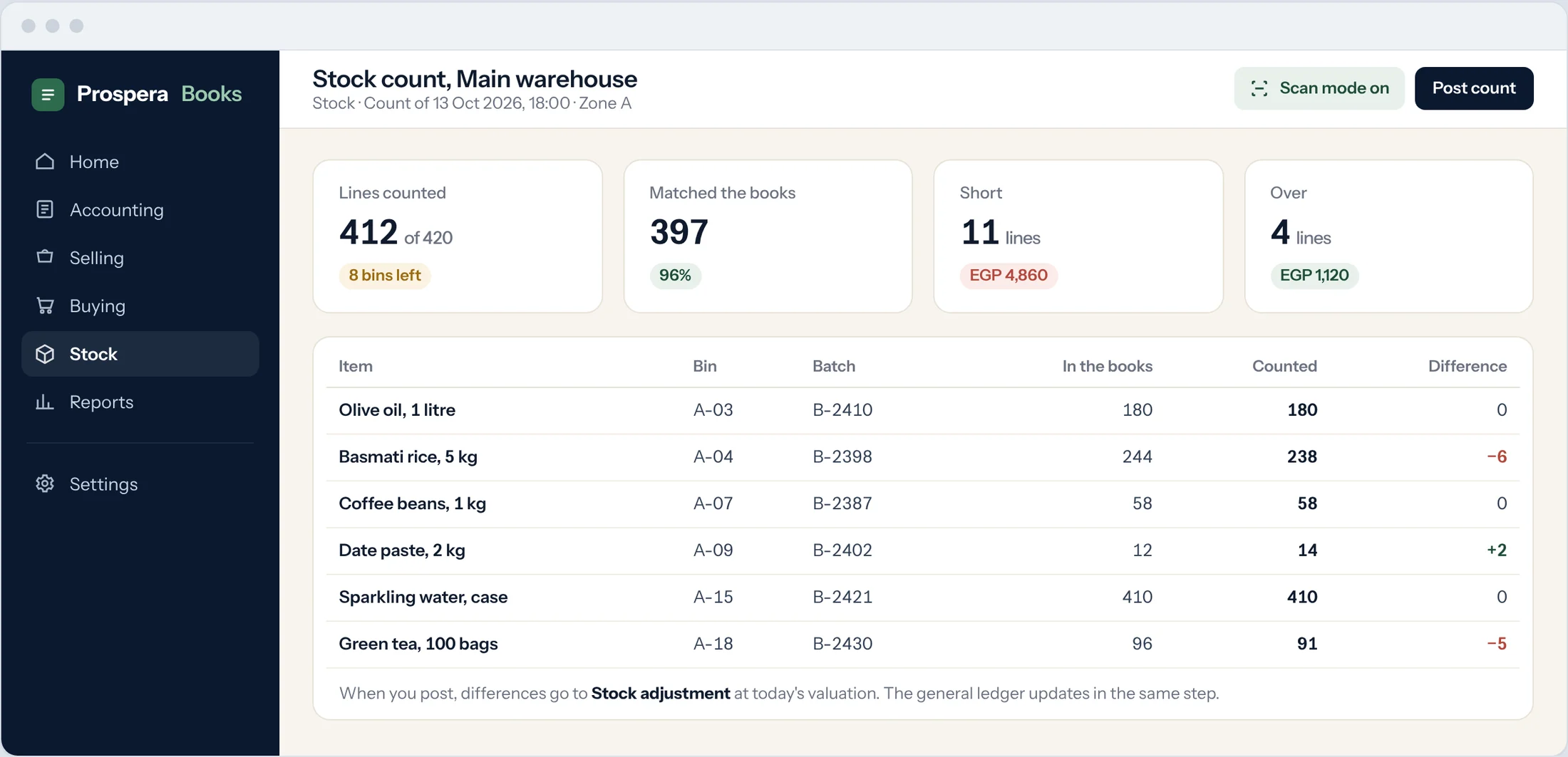 Sample: stock count with system quantity, counted quantity and difference