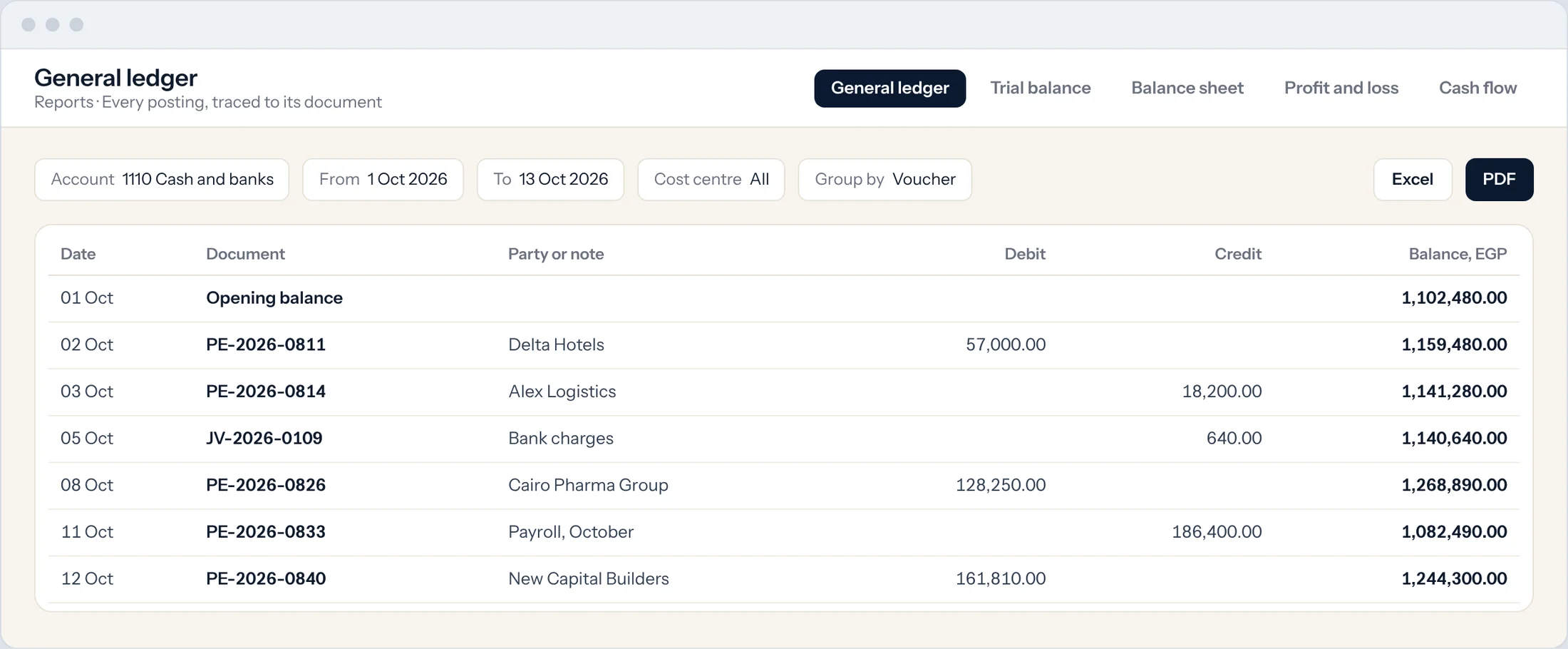 General ledger with running balances