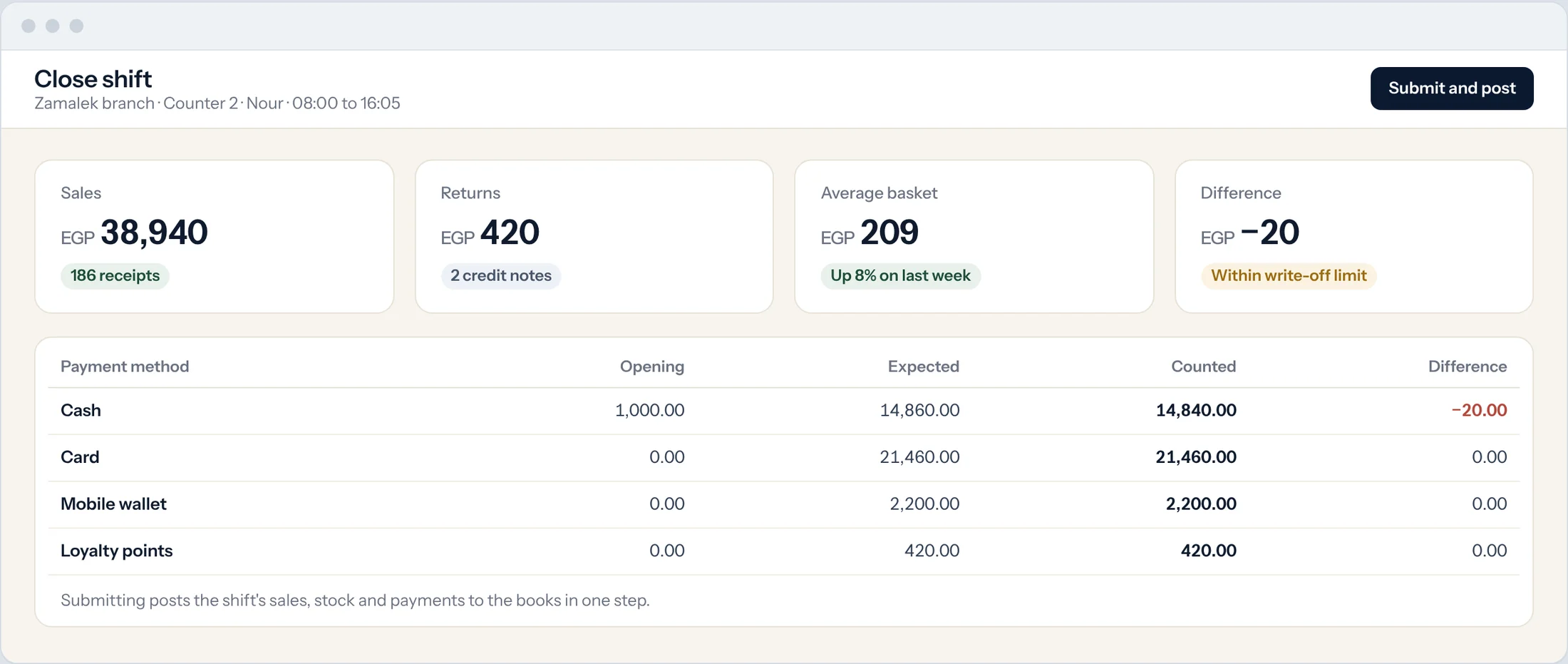 Sample: shift closing with expected and counted cash