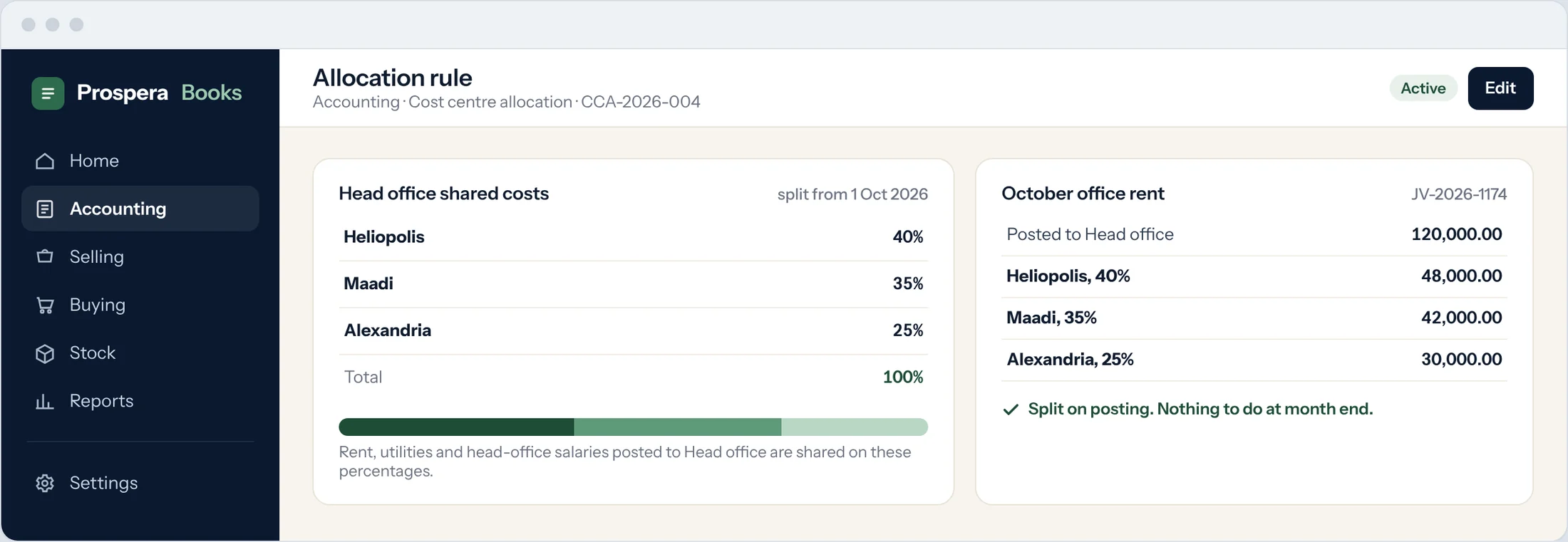 Sample: an allocation rule that splits head-office costs 40, 35 and 25 percent across three branches