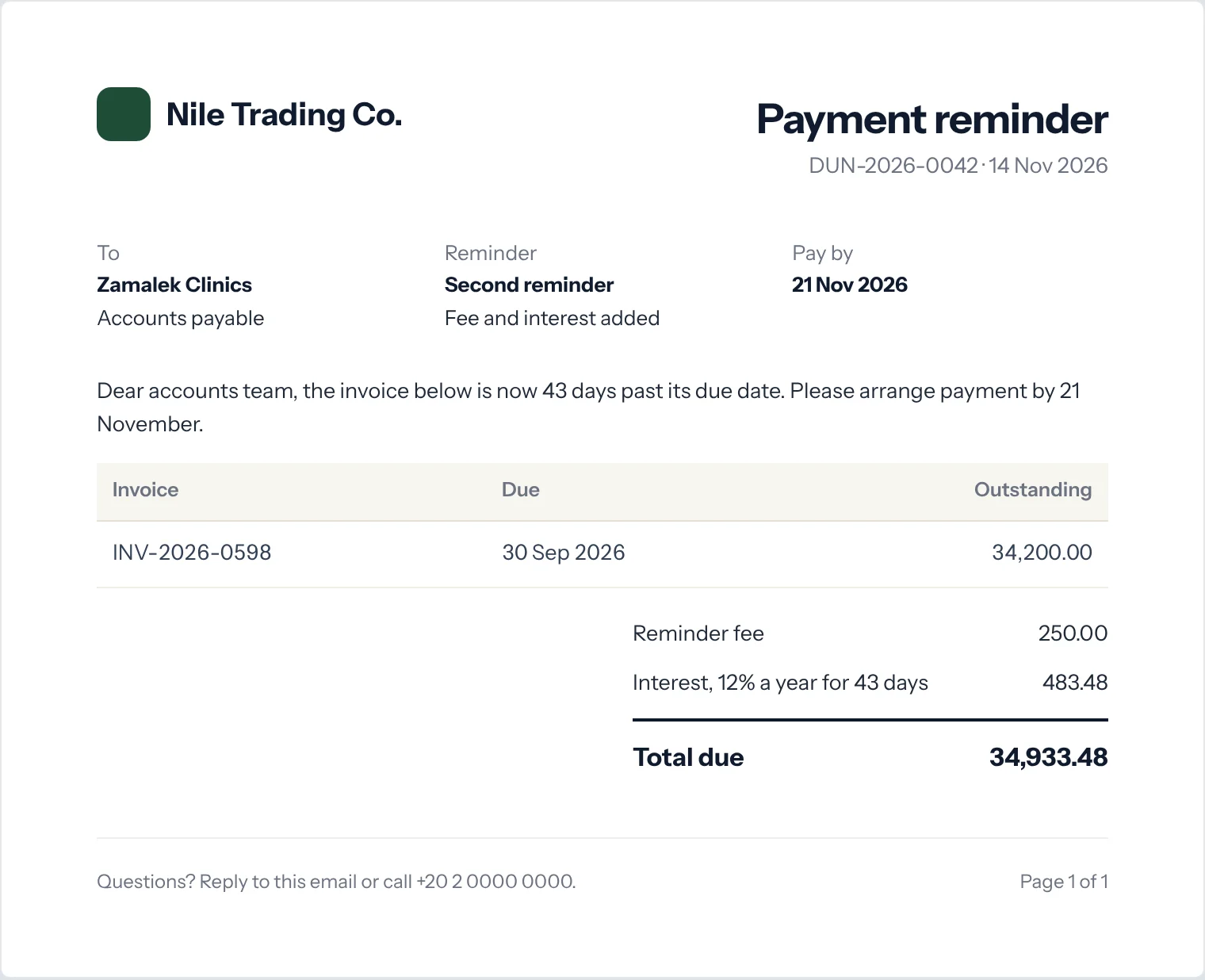 Sample: a second payment reminder with the overdue invoice, a reminder fee, interest for 43 days and the total due