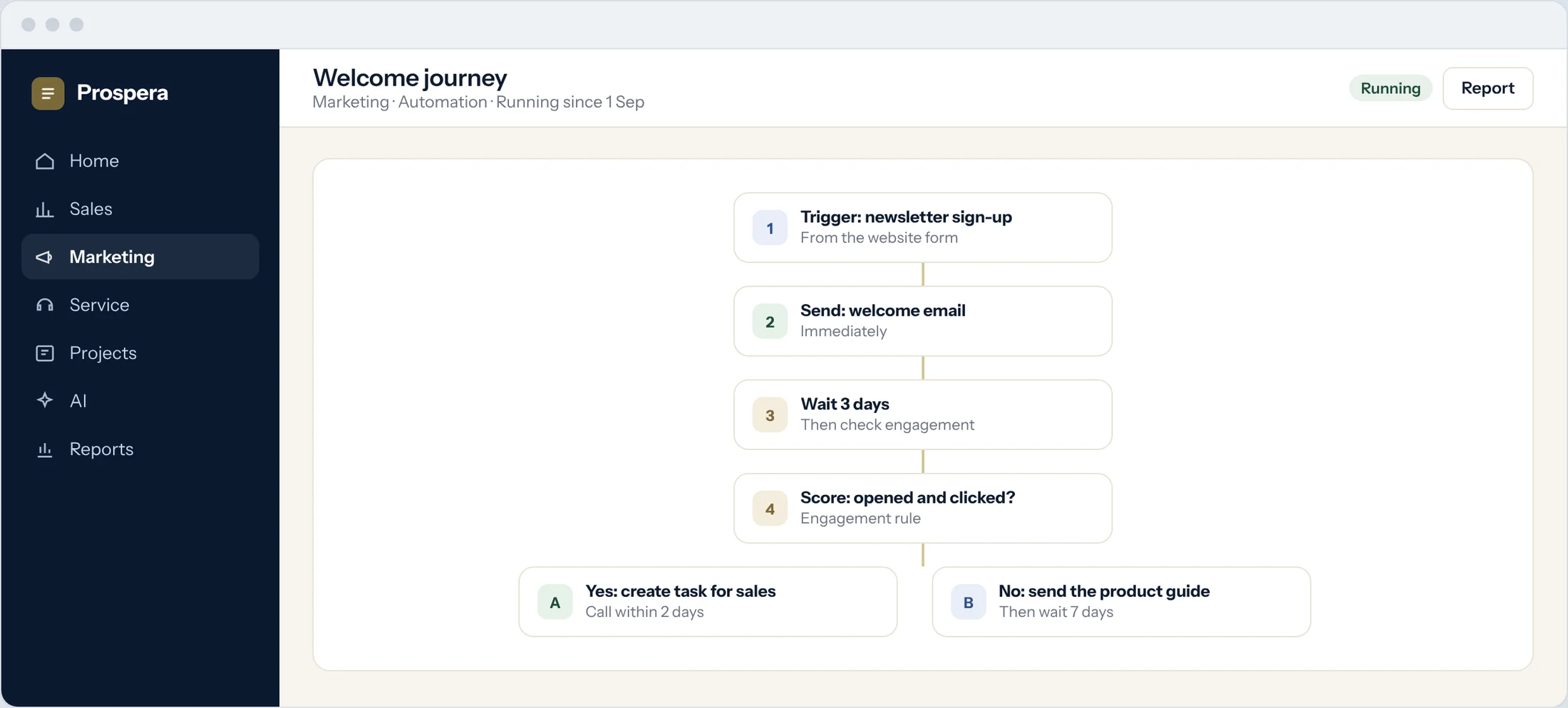 Sample: a welcome journey that sends an email, waits three days and branches on engagement