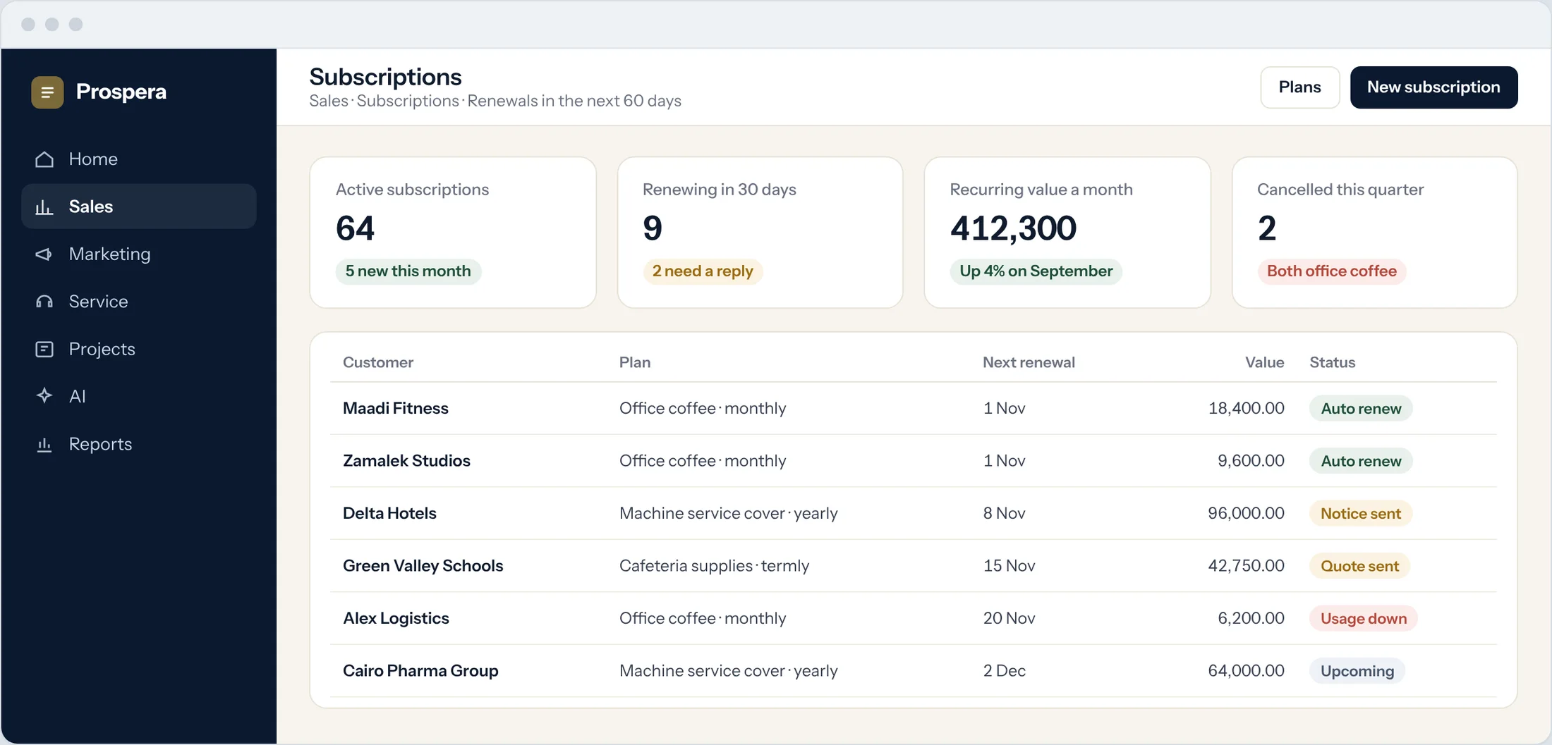 Sample: active subscriptions, renewals in the next 60 days, recurring value and status for each customer