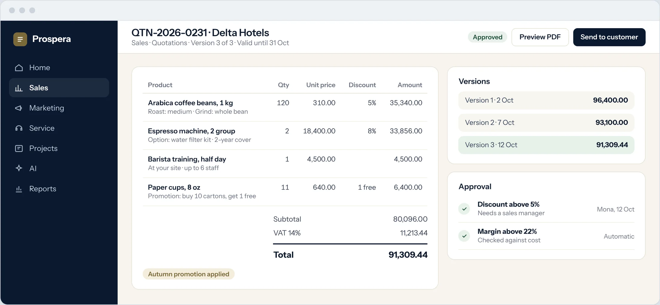 Sample: a quotation with product options, line discounts, a promotion and the total with tax