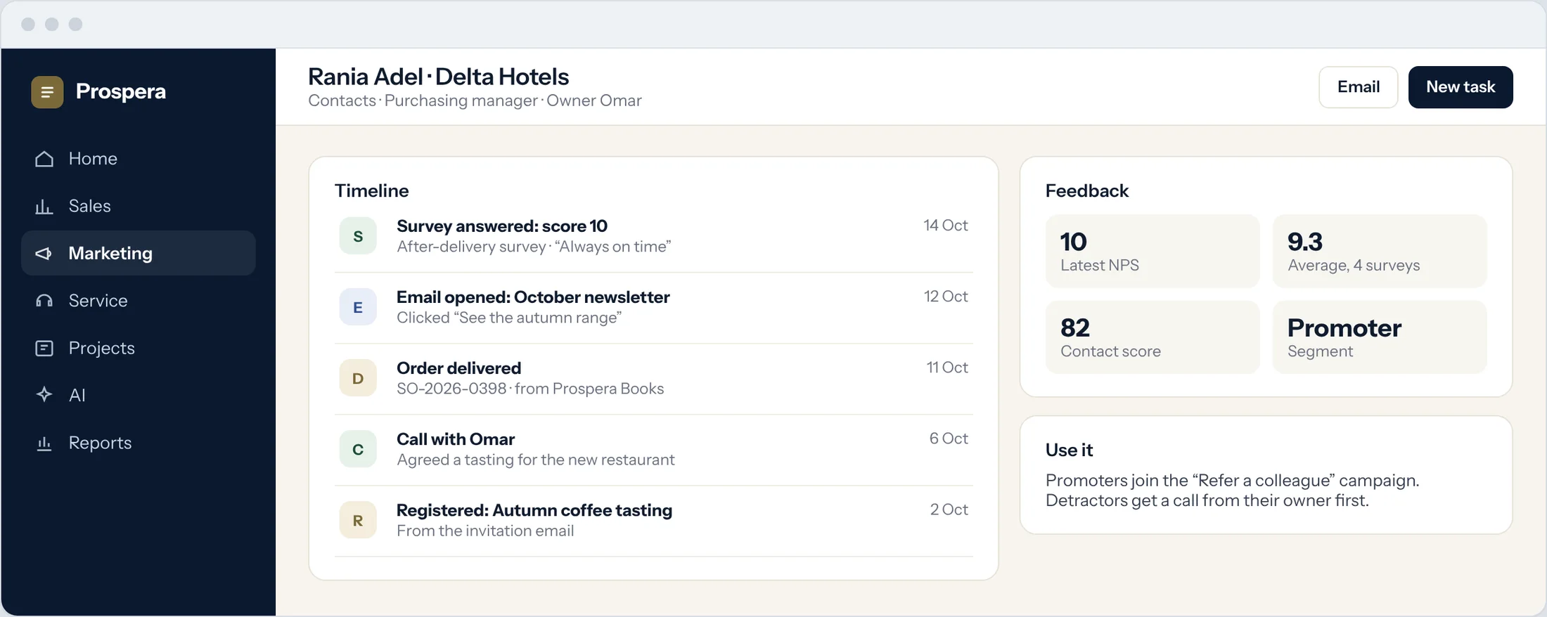 Sample: a contact timeline with a survey answer, an email, a delivery, a call and an event registration