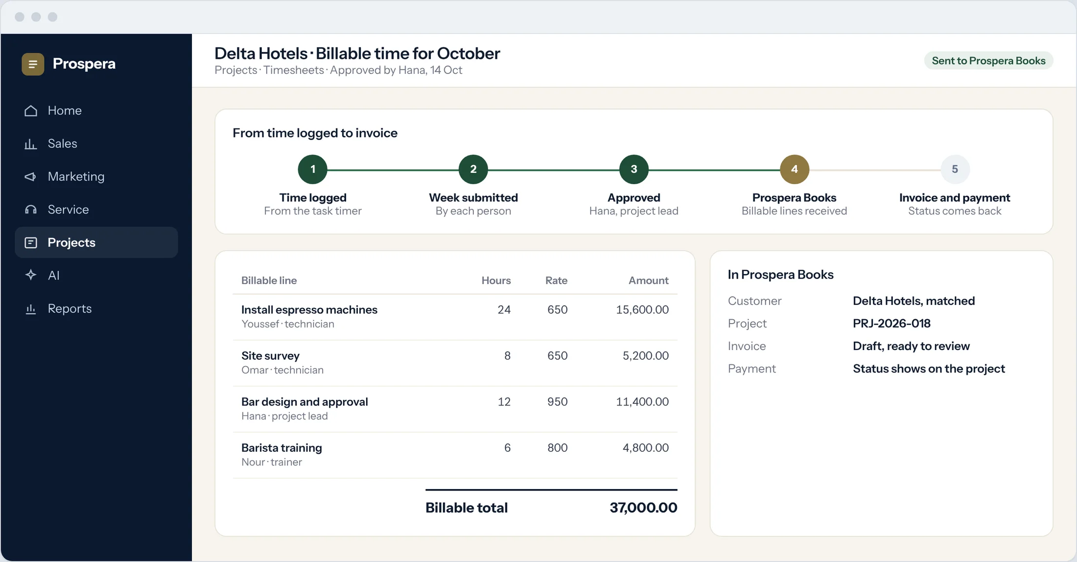 Sample: approved billable time for a hotel project, received in Prospera Books as a draft invoice