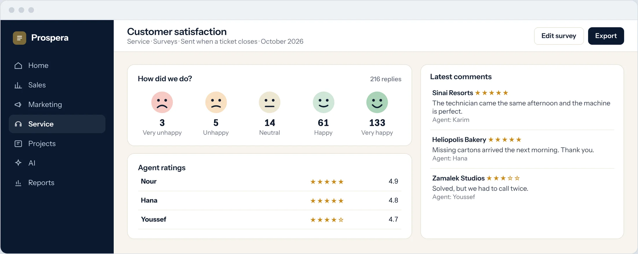 Sample: survey replies by emoji, agent ratings and the latest customer comments