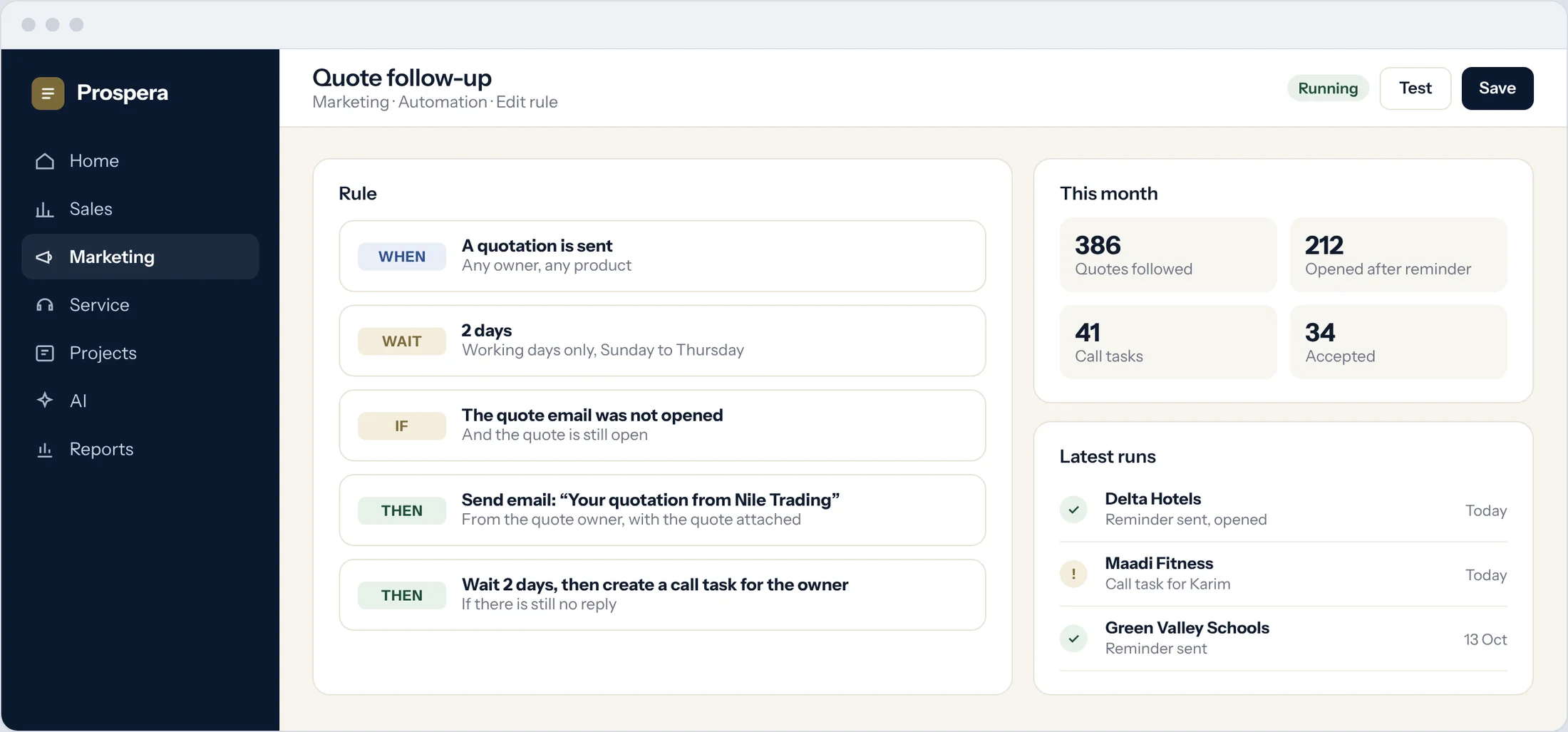 Sample: a quote follow-up rule with a trigger, a two-day wait, a condition, an email and a call task
