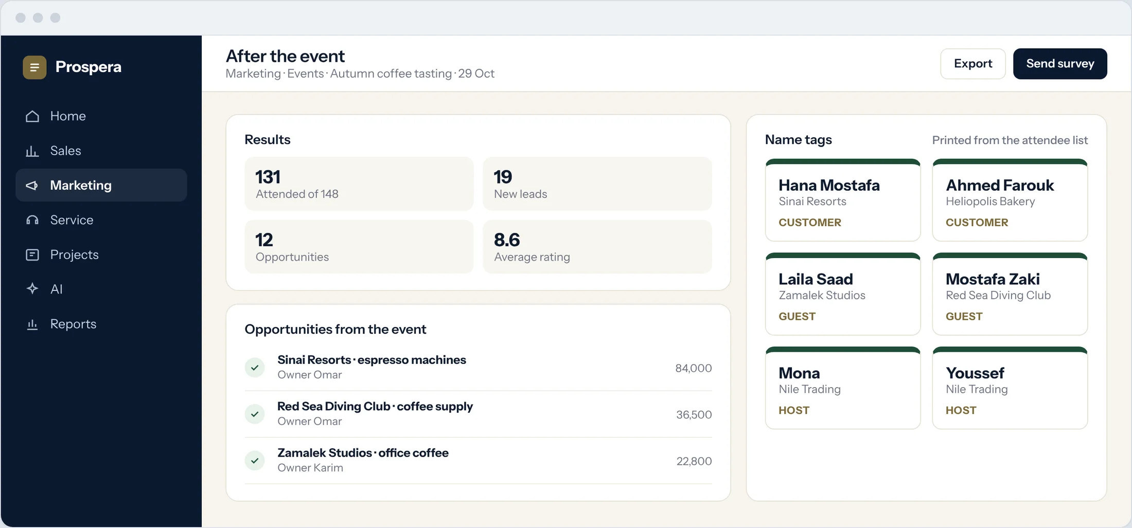 Sample: results after an event with attendance, new leads, opportunities and printed name tags