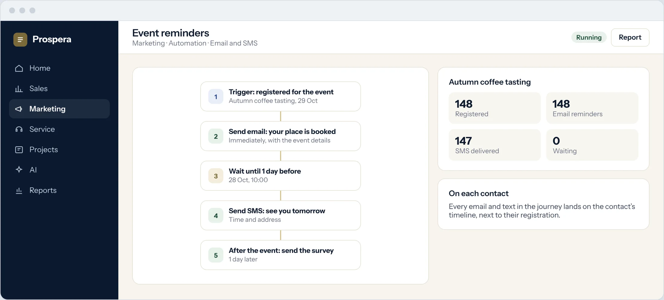Sample: an event reminder journey with a confirmation email, a wait and an SMS the day before